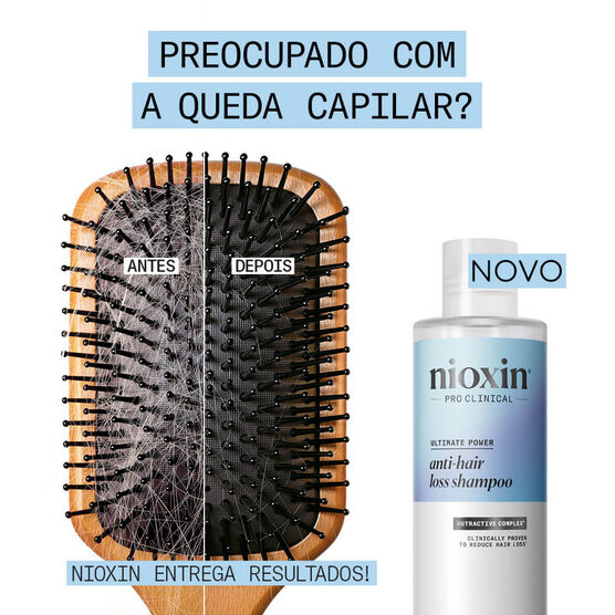 Shampoo Antiqueda Nioxin